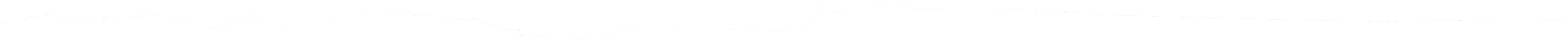 fertilizantes